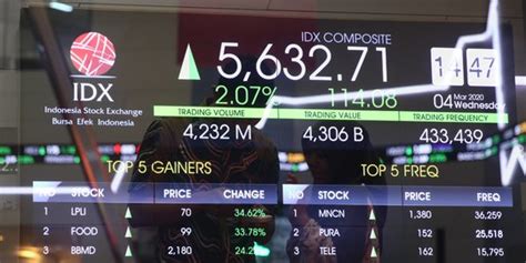 ihsg saham - coolestguyplanet.net