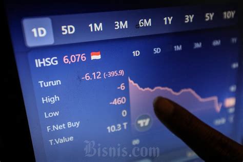 ihsg today - coolestguyplanet.net