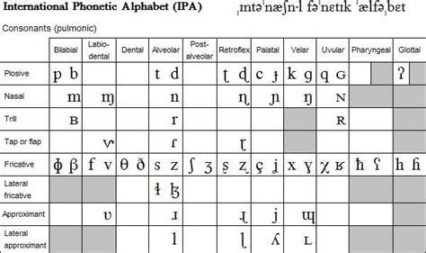 IIA-IAP Deutsch