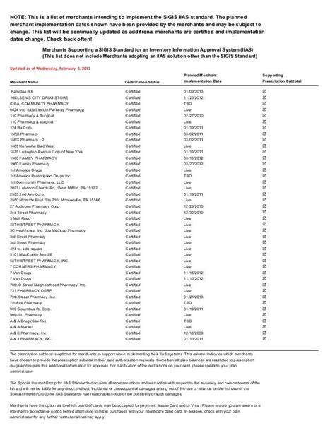 IIAS Merchant List - The Special Interest Group for IIAS Standards