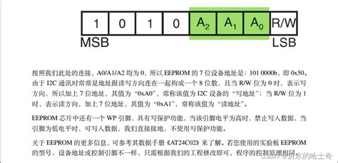 IIC(I2C)总线上的设备其地址如何定义?通俗易懂_i2c地址_学无止 …