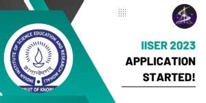 IISER 2023 Application Started