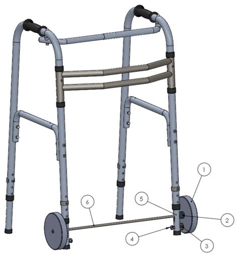 IJERPH Free FullText An Innovative Concept for a Walker with a