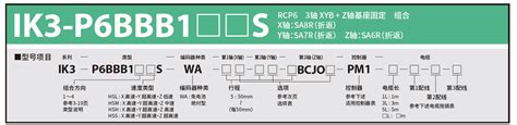 IK3-P6BBB1**S - IAI