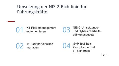 IKT-Drittparteirisiken & Third Party Risk Management (TPRM) im … - coolestguyplanet.net