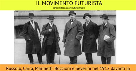 IL MOVIMENTO FUTURISTA - Google Slides