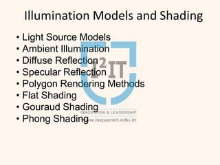 Illumination Models and Shading - Cornell University - muktibox.com