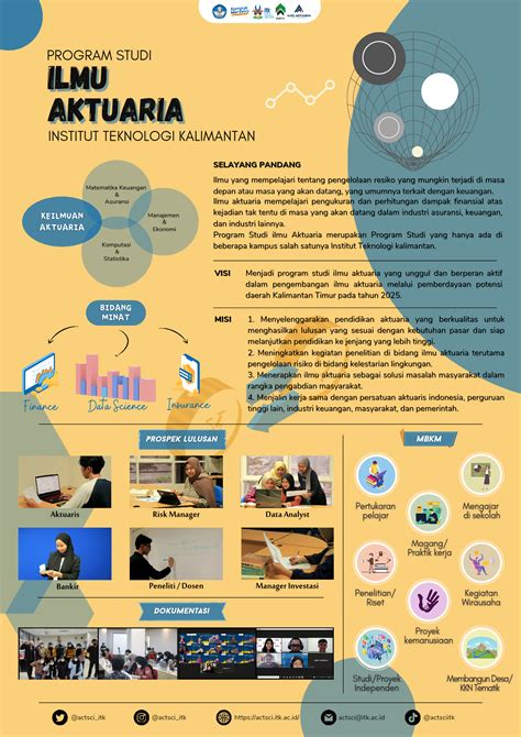 Ilmu Aktuaria - Universitas Padjadjaran - wintechmobiles.com