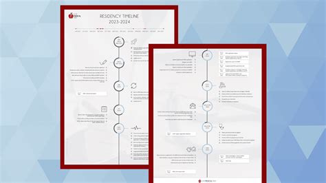 IM interviews : r/ResidencyMatch2024 - Reddit