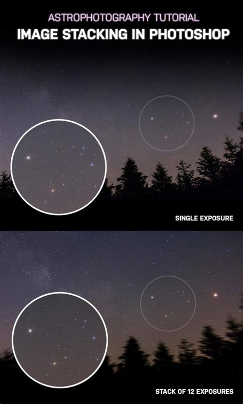 Image Stacking in Astrophotography [Reduce Noise] - wintechmobiles.com