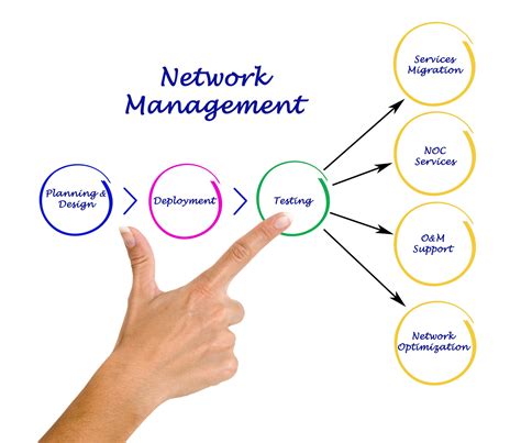 IMC 7.2 now available Network Management