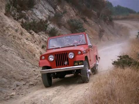 IMCDb.org: Jeep C101 in movies and TV series