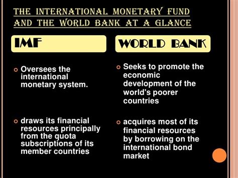 IMF, WORLD BANK, WTO AND IBRD - SlideShare