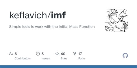 IMF · GitHub