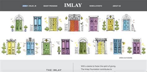 IMLAY INVESTMENTS, INC. in Atlanta, GA Company Info