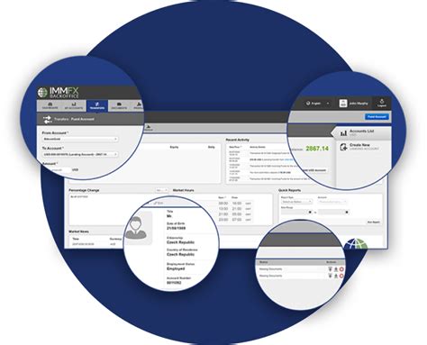 IMMFX: A leading STP forex and CFD trading broker - Primary