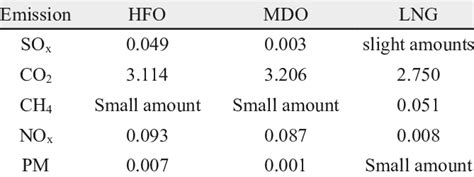 Imo 2014 | PDF - SlideShare - wintechmobiles.com