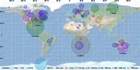 Impact Earth Database – Impact Earth - uwo.ca - wintechmobiles.com