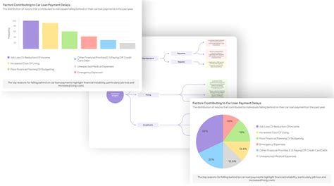 Impact evaluation - coolestguyplanet.net
