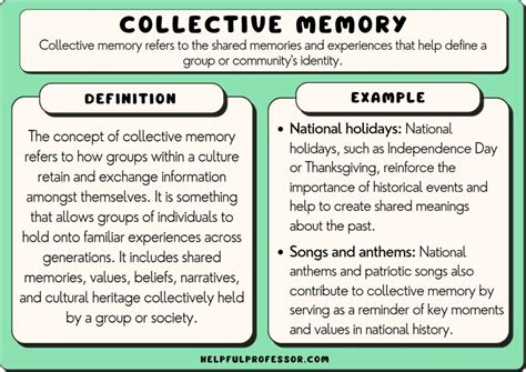 Implementation Guide: Collective Memory Video Protocol Using ... - coolestguyplanet.net