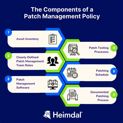 Implementing an Effective Patch Management Policy - coolestguyplanet.net