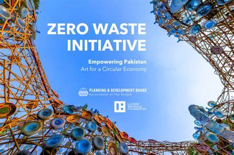 Implementing Zero Waste Initiatives in Your Organization: A ... - raincitystudios.com