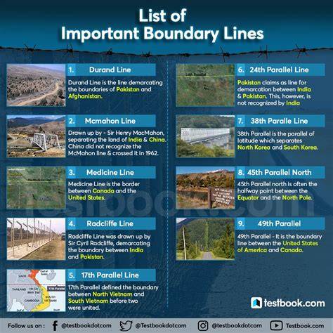Important Lines and Boundaries - raincitystudios.com