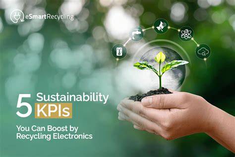 Improve recycling with measurable goals | Stena … - raincitystudios.com