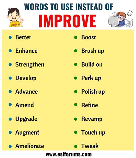 IMPROVE Synonym List of 19 Synonyms for Improve with Examples ESL