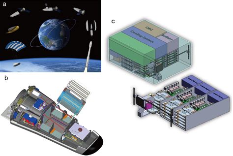 Improved Crystallization and Mechanical ... - Wiley Online Library - wintechmobiles.com
