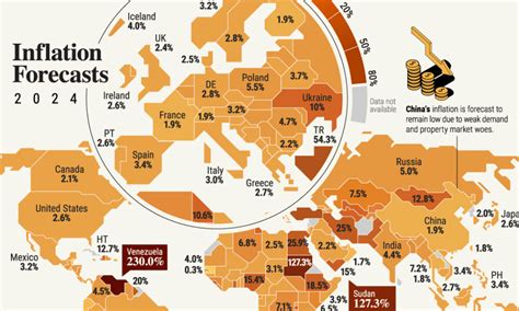 Improving disaggregated short-term food inflation forecasts with ... - coolestguyplanet.net