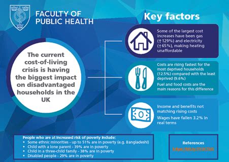 Improving the effectiveness of public health infographics through ... - coolestguyplanet.net