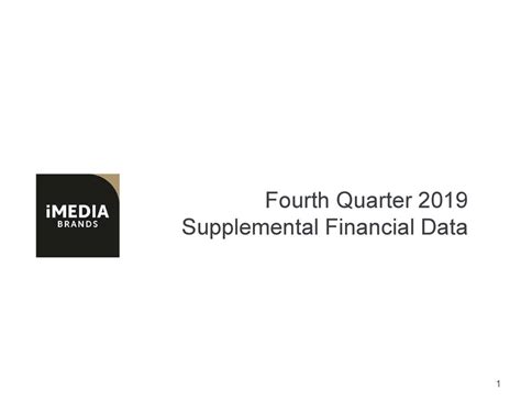 IMedia Brands: Fiscal Q4 Earnings Snapshot