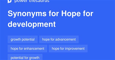 IN HOPE in Thesaurus: 33 Synonyms & A…