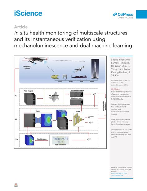 In situ health monitoring of multiscale structures and its ... - coolestguyplanet.net