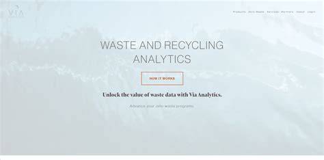 In-Depth Analysis and Rankings of Best Waste Management Software - raincitystudios.com