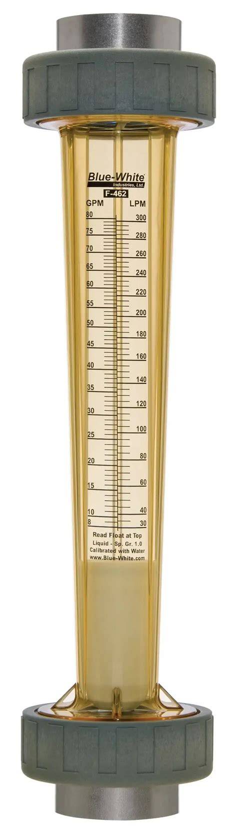 In-line Flowmeters - Omega - raincitystudios.com