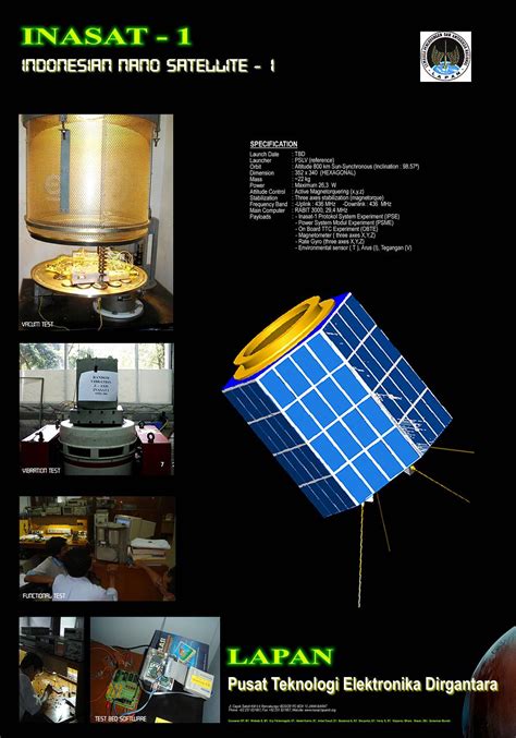 INASAT - OnnoWiki - wintechmobiles.com