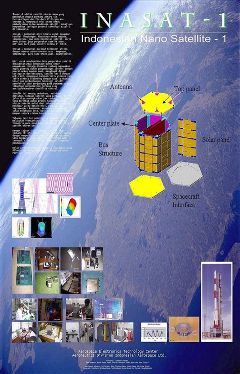 INASAT-1 - Wikipedia bahasa Indonesia, ensiklopedia … - wintechmobiles.com