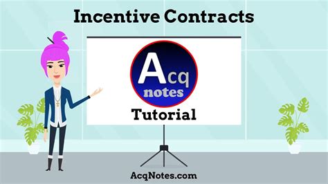 INCENTIVE CONTRACTING IN CONSTRUCTION - ARCOM