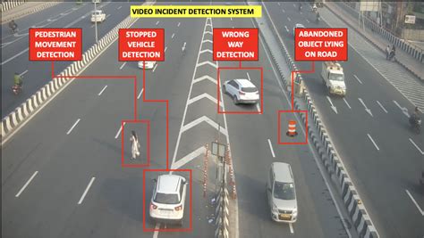 Incident Detection Cameras - Traffic Cameras - Hikvision Global - coolestguyplanet.net