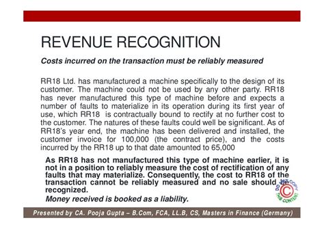 IND AS-18( Revenue Recognition) - LinkedIn