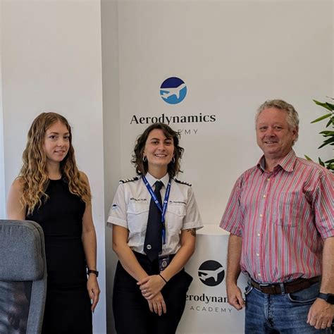 Independent Physicist Former Pilot Africa Challenges Aerodynamics - wintechmobiles.com