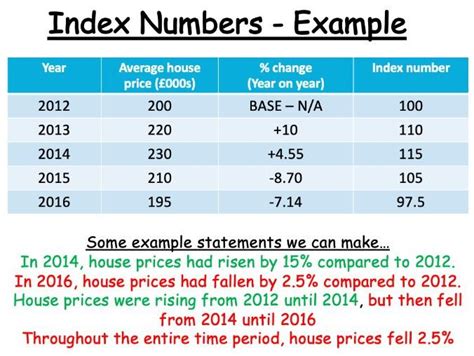 Index to - American Printing History Association - wintechmobiles.com