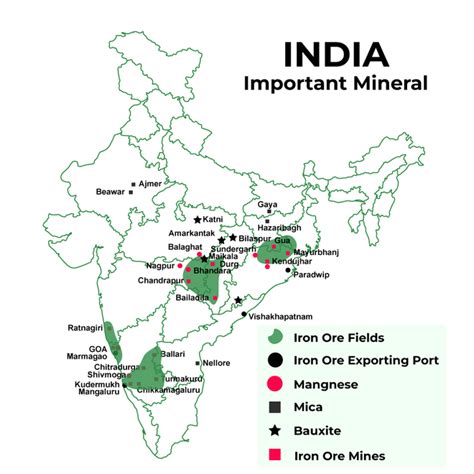 India's Mineral Resources Distribution Map - wintechmobiles.com