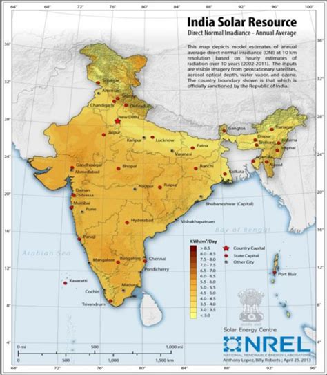 India Direct Normal & Global Horizontal Irradiance Solar Resources - wintechmobiles.com