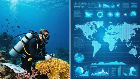 India Expands Use of Advanced Technology for Marine Conservation - raincitystudios.com