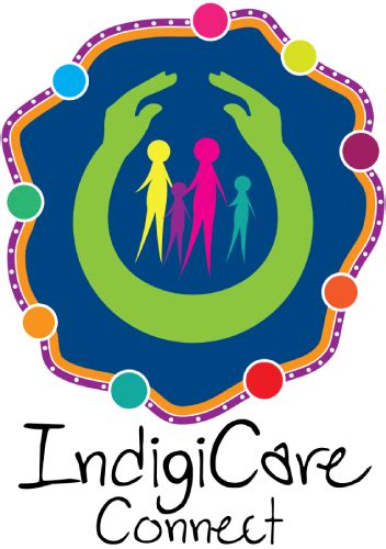 INDIGICARE CONNECT PTY LTD · Australia