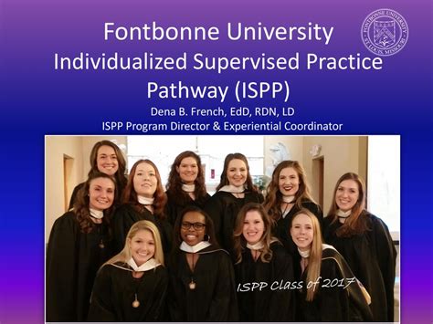 INDIVIDUALIZED SUPERVISED PRACTICE PATHWAY (ISPP) …