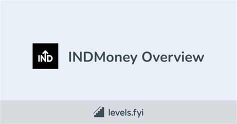 INDMoney Careers Levels.fyi